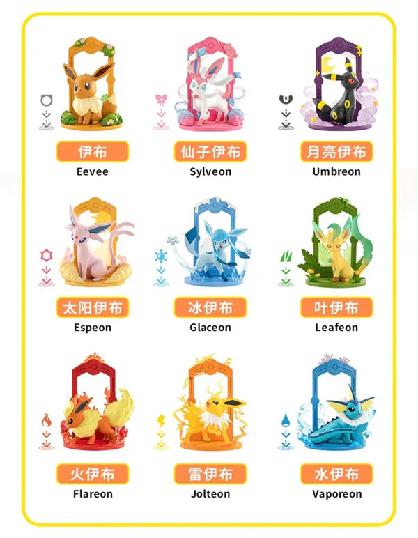Funism Pokémon Eevee Evolution Volume 1 Series - Blind Box