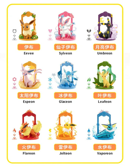 Funism Pokémon Eevee Evolution Volume 1 Series - Blind Box