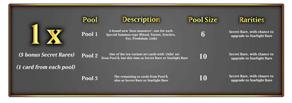 Yu-Gi-Oh! - Magnificent Monsters Tuckbox (1st Edition)