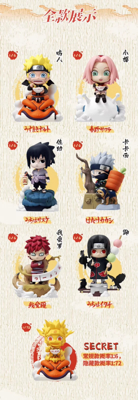 Naruto Shippuden Ichiraku Ramen Figure Series - Blind Box